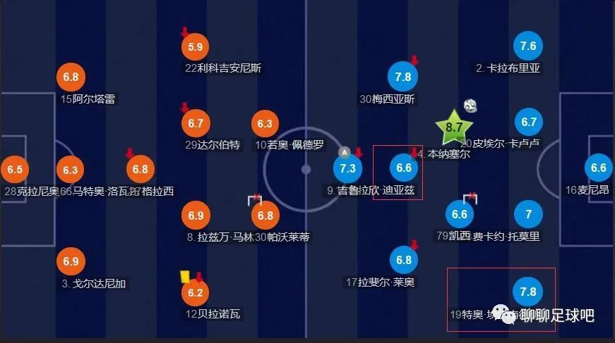 港台电影免费观看高清